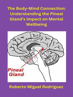 cover image of The Body-Mind Connection
